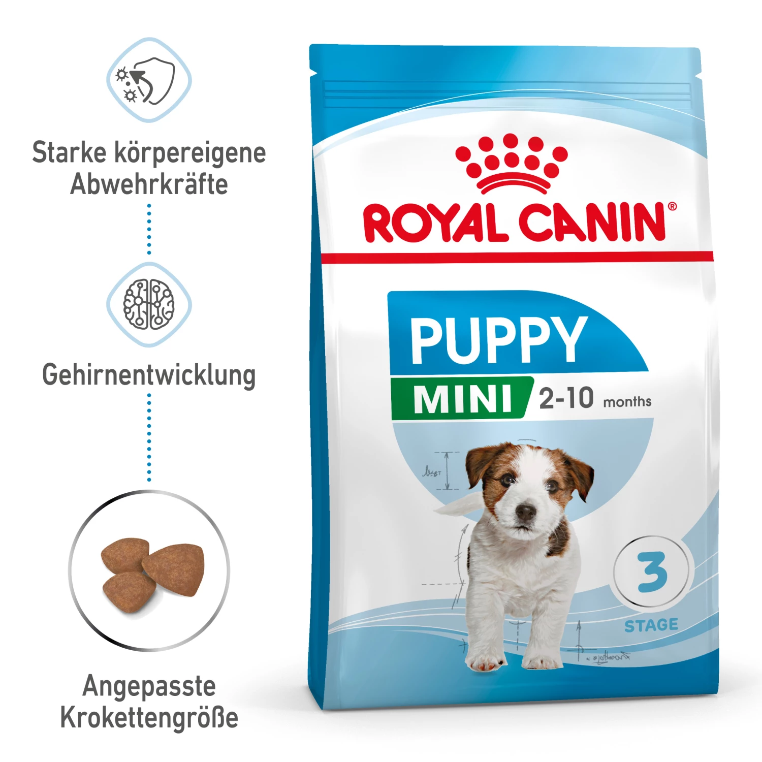 Royal Canin Mini Puppy Trockenfutter Für Welpen Kleiner Hunderassen
