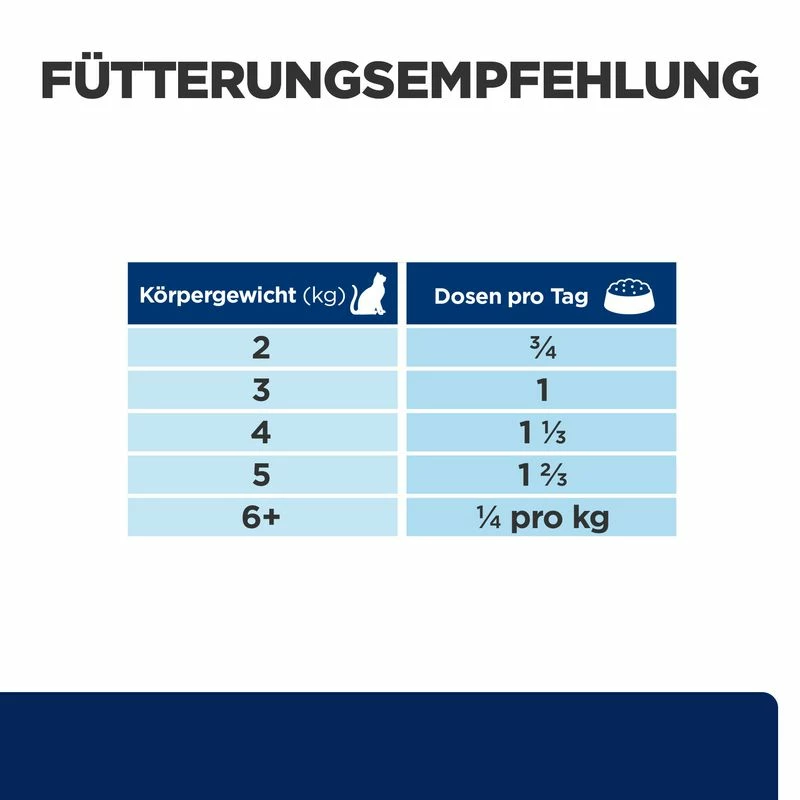 Hill's Feline Z/d Dosenfutter â Bild 3