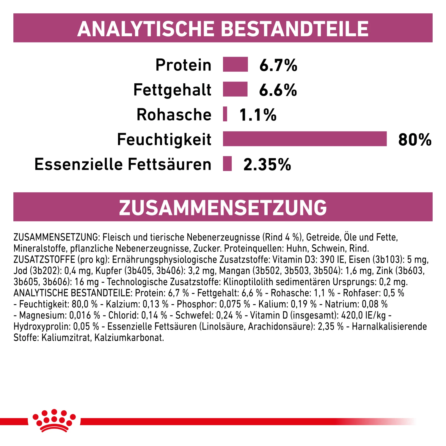 Royal Canin Renal Rind Nassfutter Katze – Bild 5